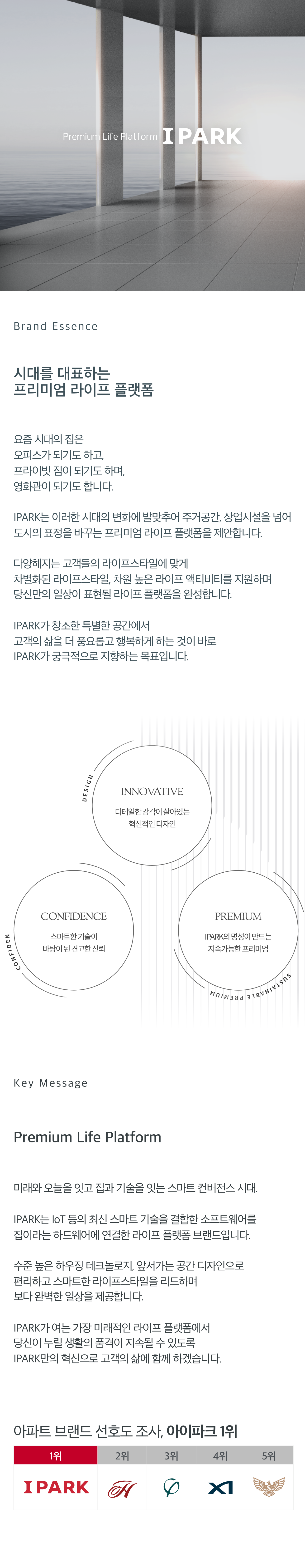 브랜드 소개 모바일 배경